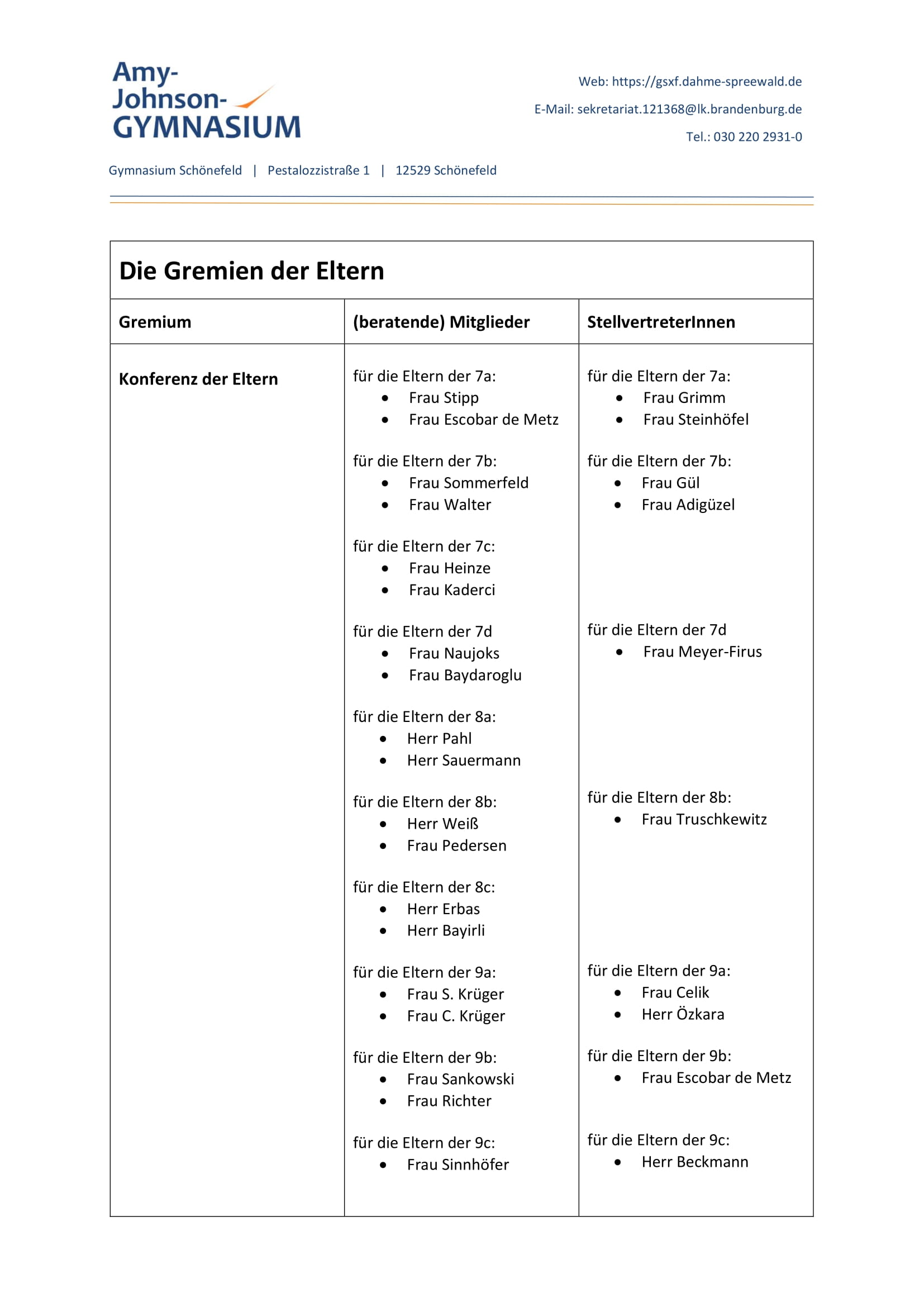 Elterngremien 2025-26 1