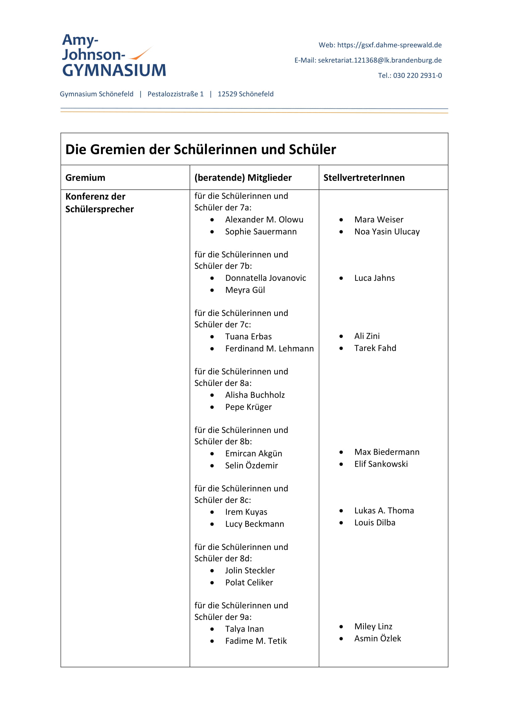 Gremien 2025 - Schülergremien - 1 - Jan 25