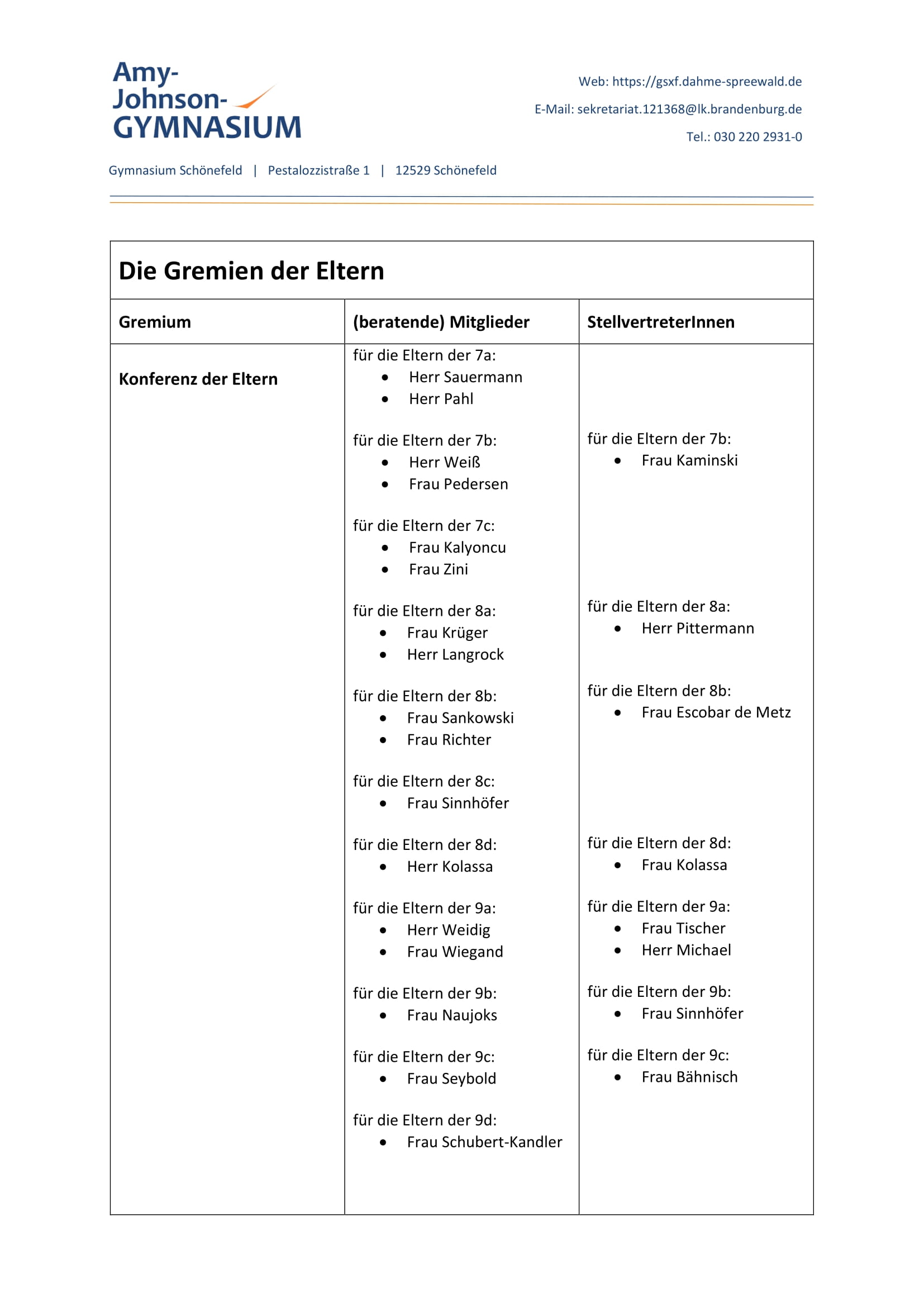 Gremien 2025 - Elterngremien - 1 - Jan 25