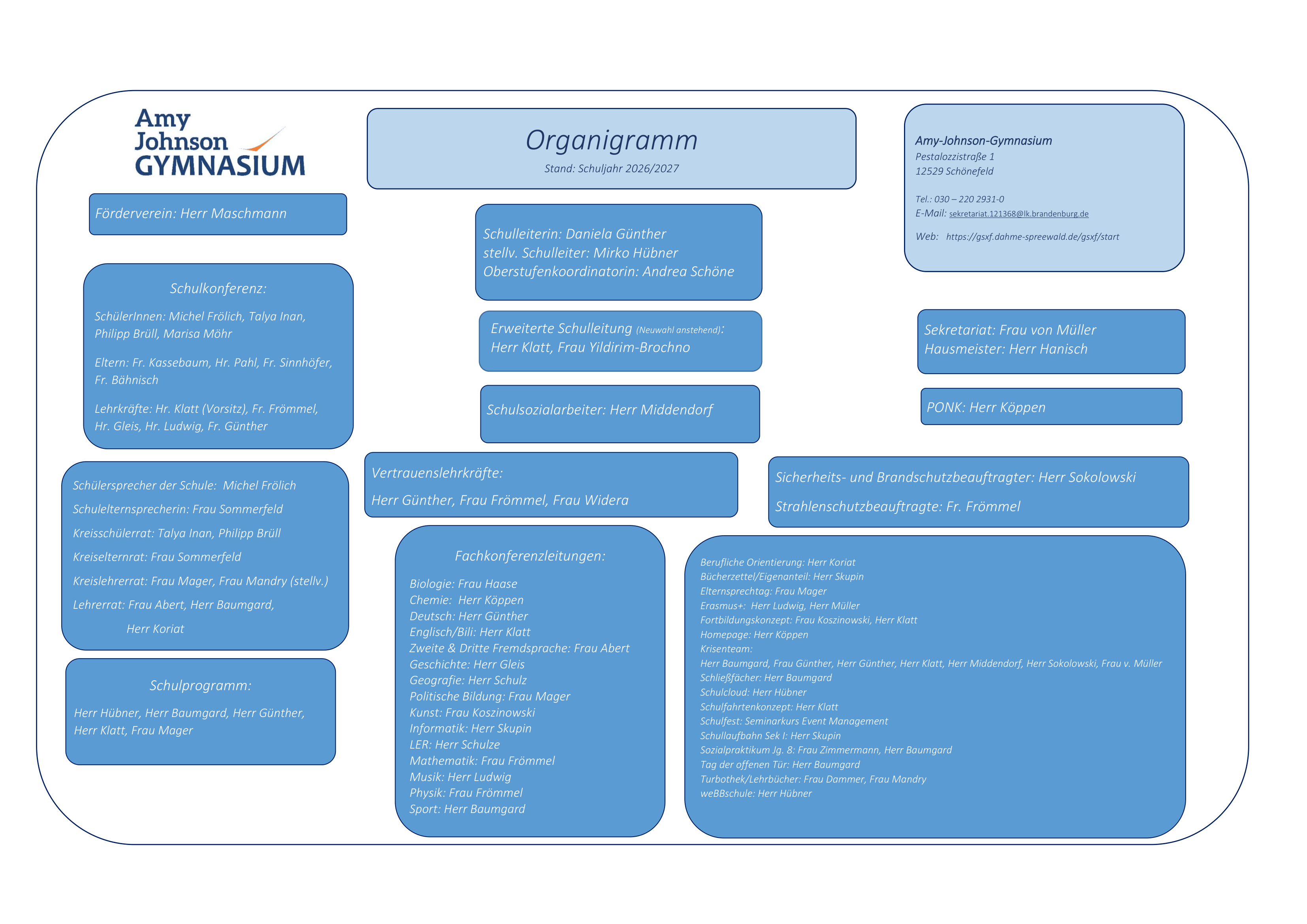 Organigramm 2026-27