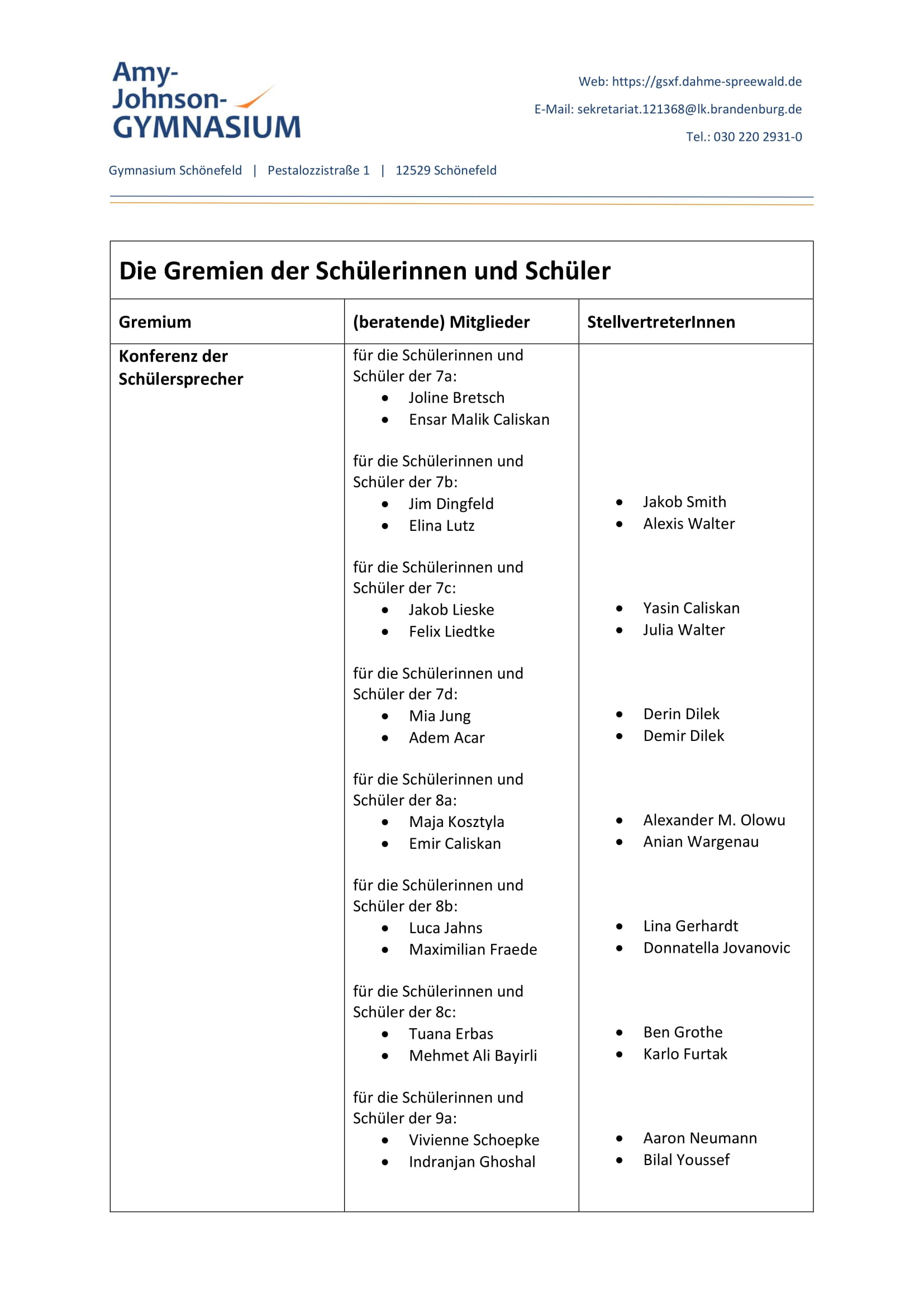 Schülergremien 2025-26 1