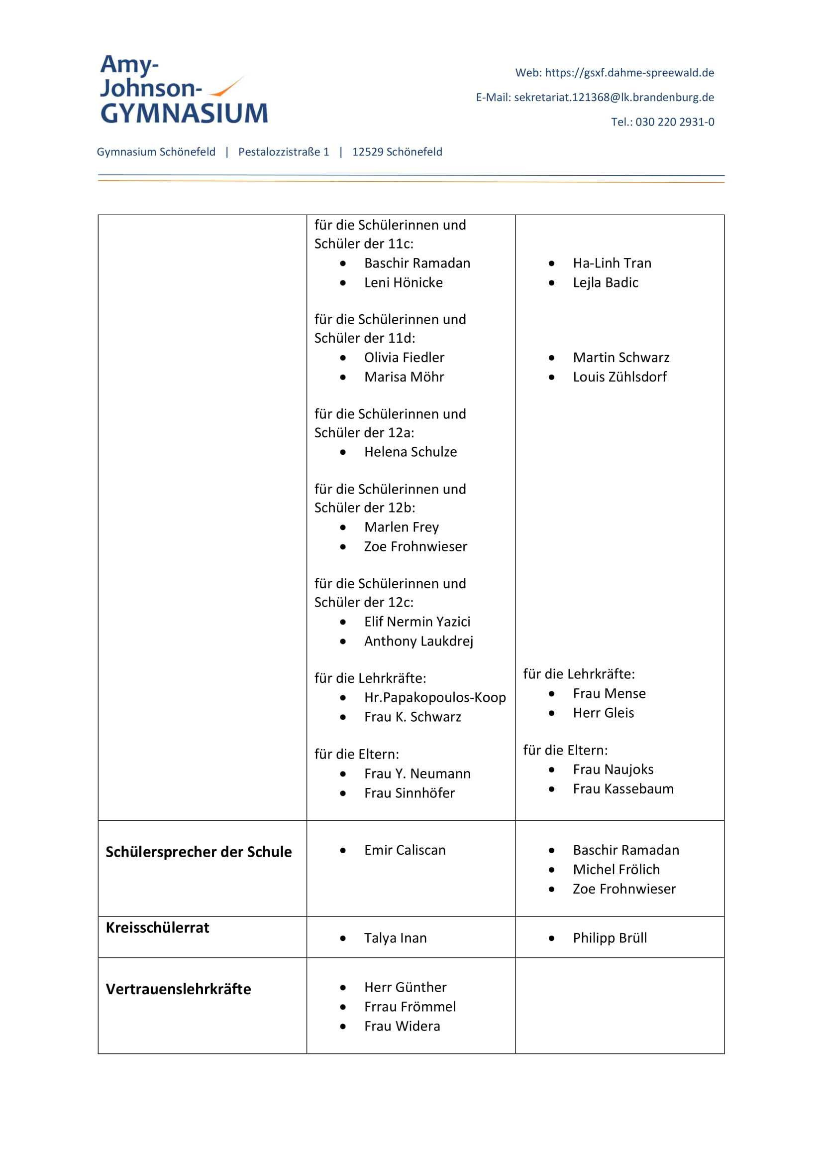 Schülergremien 2025-26 3