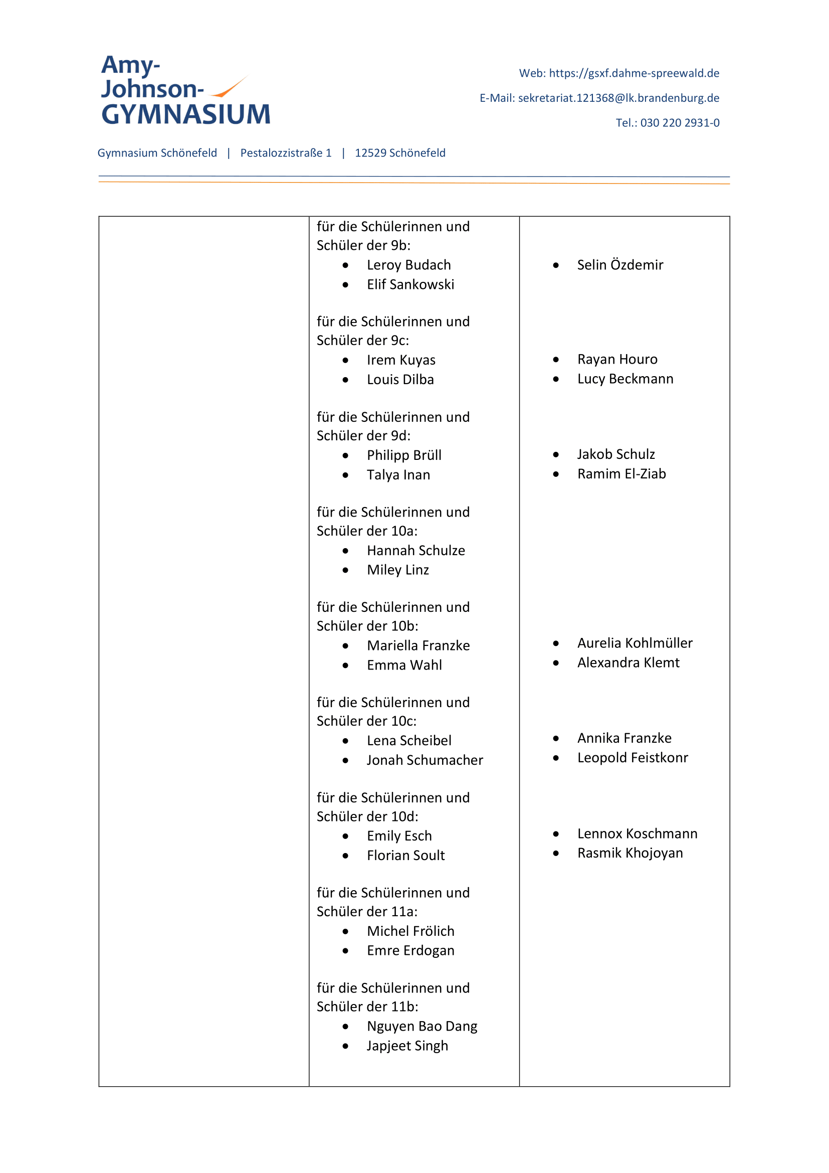 Schülergremien 2025-26 2 neu