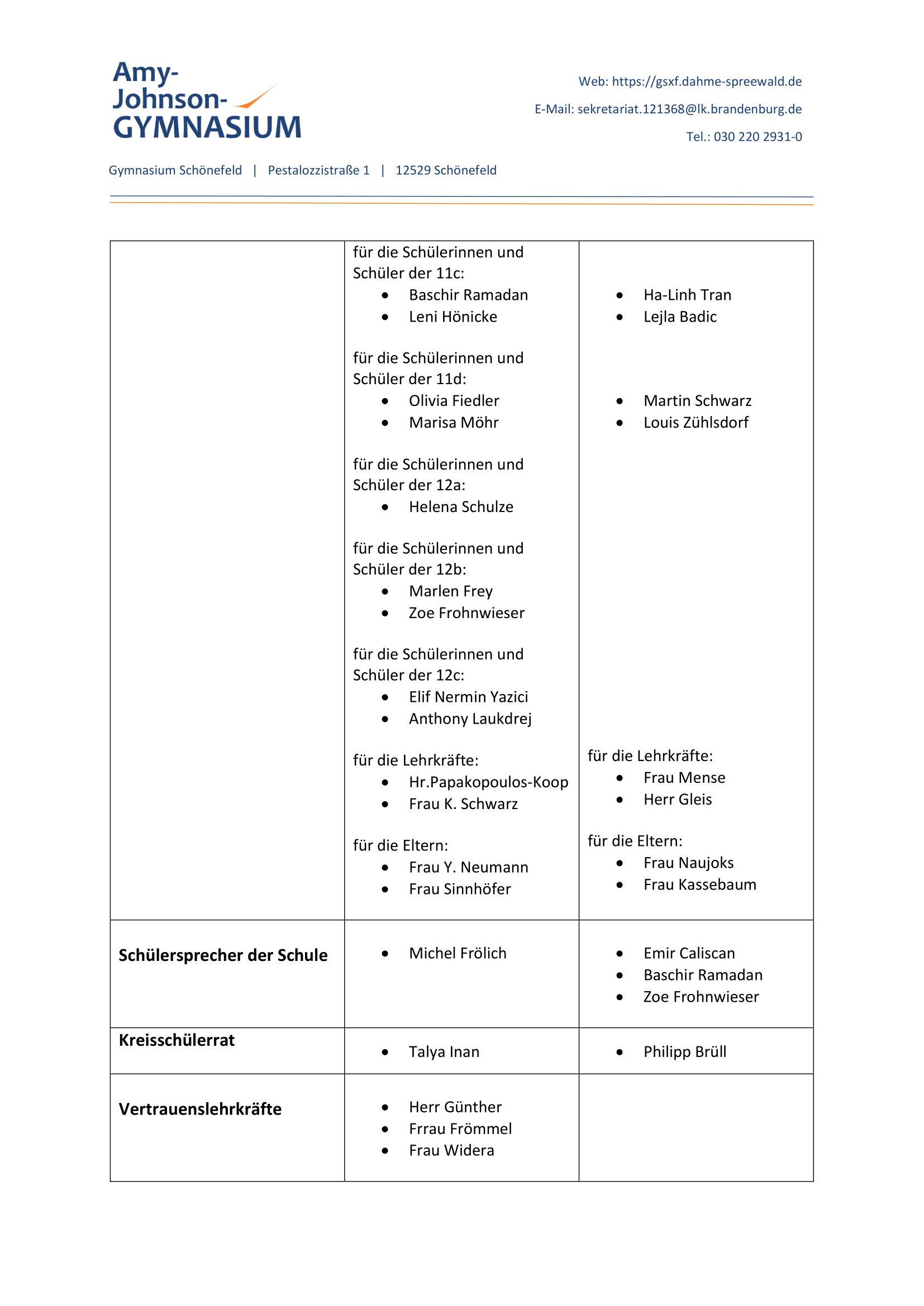 Schülergremien 2025-26 3 neu